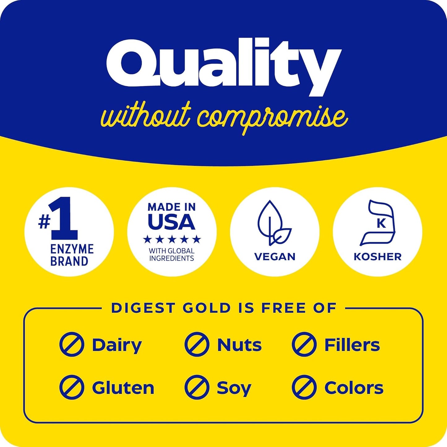 Enzymedica Digest Gold Enzymes| #1 digestive enzymes | Maximum Strength, Fast-Acting, Membantu Mencerna Makanan Besar, Mencegah Kembung dan Gas, 90 Capsules